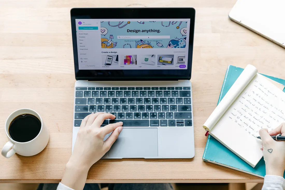 Embracing the Lean Startup Methodology to Validate Ideas