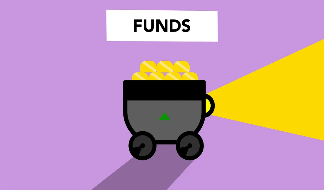 Unlocking Funding Opportunities: Strategies for MSMEs and Startups to Get Access to Top Capital!