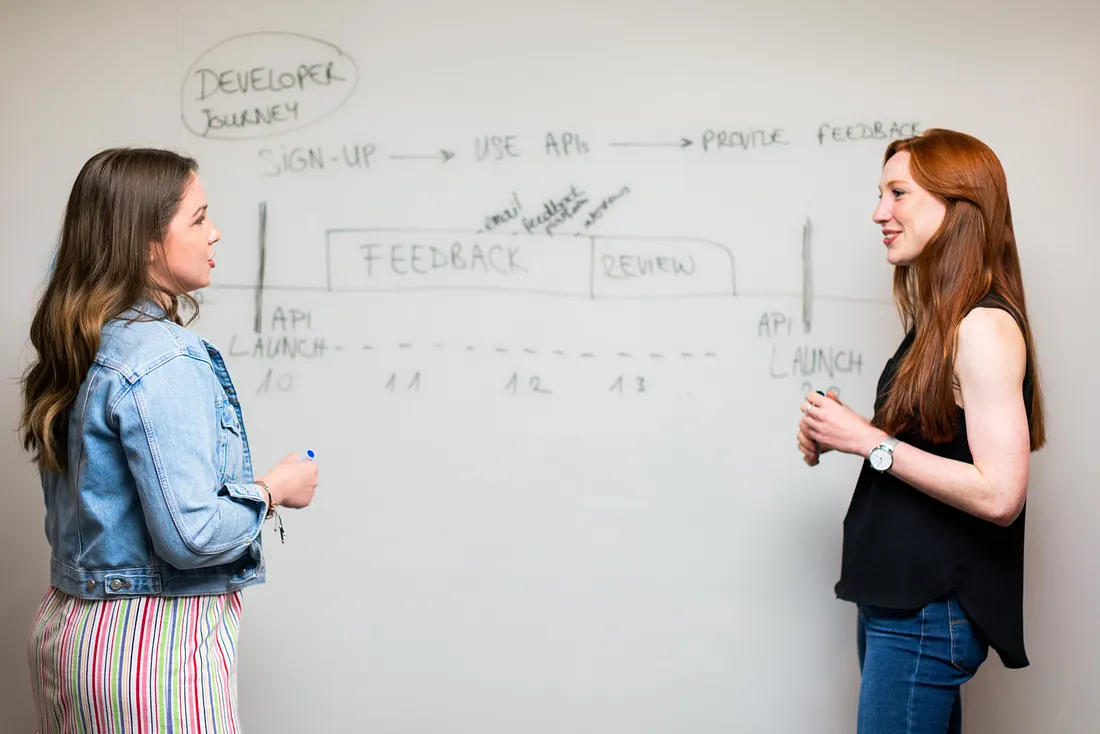 Unveiling Success: The Power of Customer Development in Validating Startup and MSME Ideas